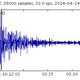 Illustration for article titled Earthquake on Vancouver Island